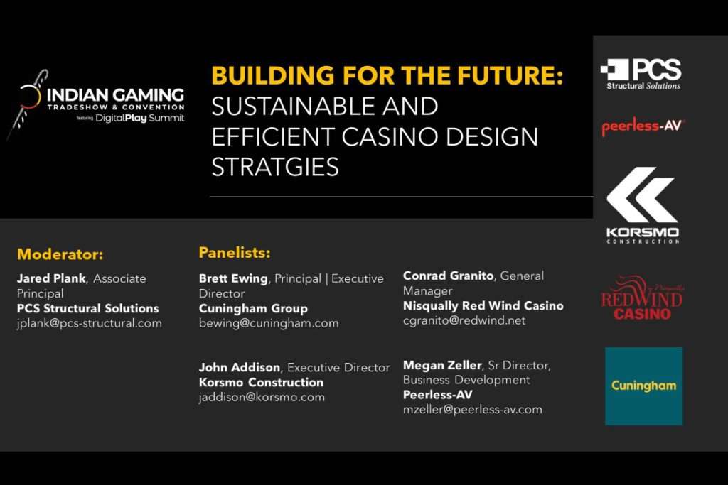 List of panel members at the 2024 Gaming Tradeshow and Convention